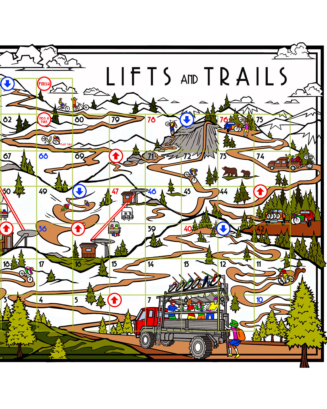 Lifts & Trails - Mountain Biking Bundle