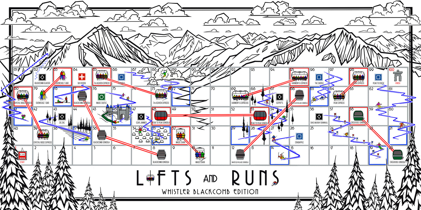 Lifts & Runs - Whistler Blackcomb Edition - Download and print at home